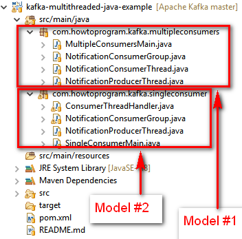 Create Multi-threaded Apache Kafka Consumer - Source Code