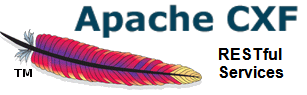 Java REST Client Using Apache CXF Proxy based API